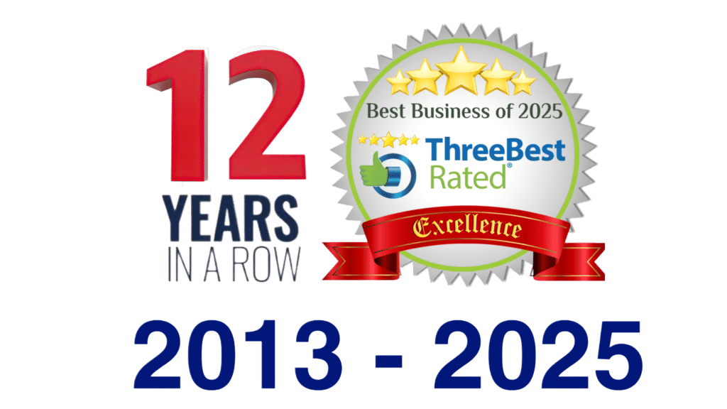 Best Dog Trainer 12 Years Of Excellence
